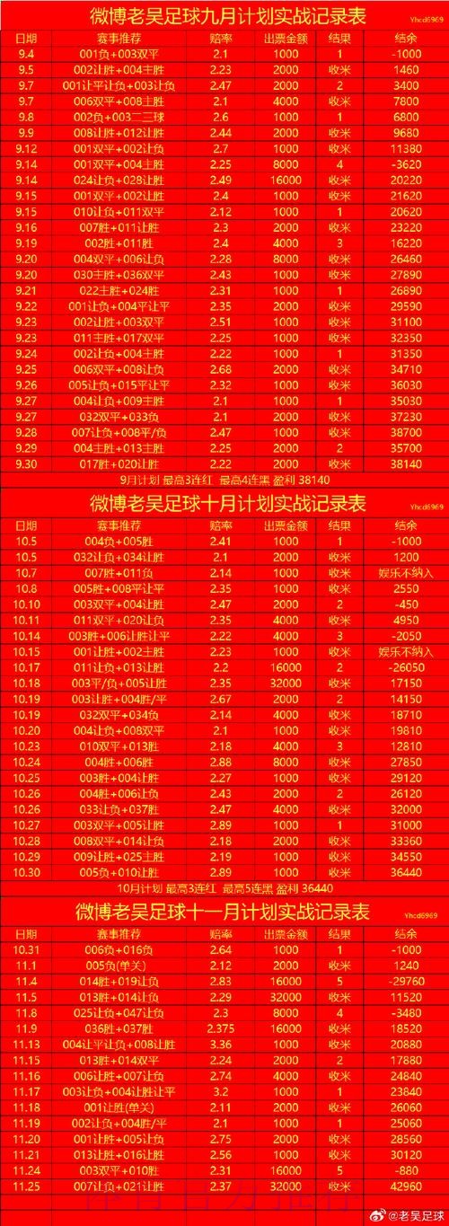 世界杯外围排行最新网址